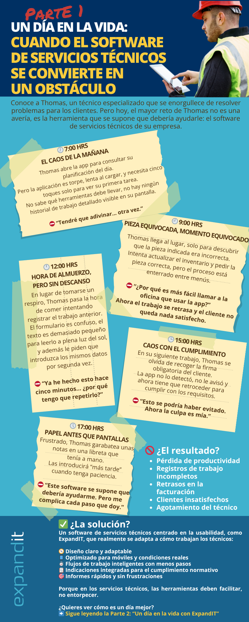 Infograhic - Day in the life when field service software gets in the way
